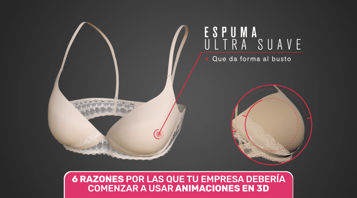 aminaciones en 3D